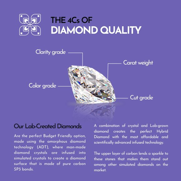 1 Carat Round Cut Lab Created Diamond Stud Earrings Push Back Bridal Earrings - Picture 9 of 11